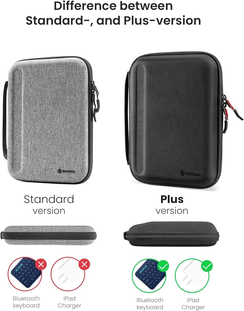 tomtoc Portfolio Tablet Tasche für 11 Zoll iPad Pro M2&M1 4/3/2/1 2022-2018, 10,9" iPad 10 2022, 10,
