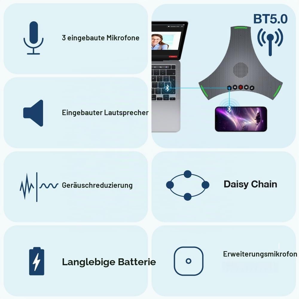 Octopus Ultra, Lautsprecher und Konferenzmikrofon mit Erweiterungsmikrofon, Geräusch- und Echounterd