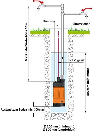 HAUSWASSERWERK HAUSWASSERAUTOMAT ZISTERNENPUMPE REGENWASSERPUMPE Klarwasser Tauchdruckpumpe ENVIRO-T