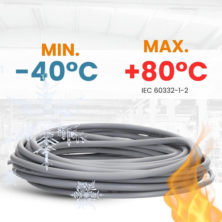 10 Meter Lapp 1119305 Ölflex Classic 110 PVC-Steuerleitung 5x1,5 mm² mit grün-gelben Schutzleiter 5G