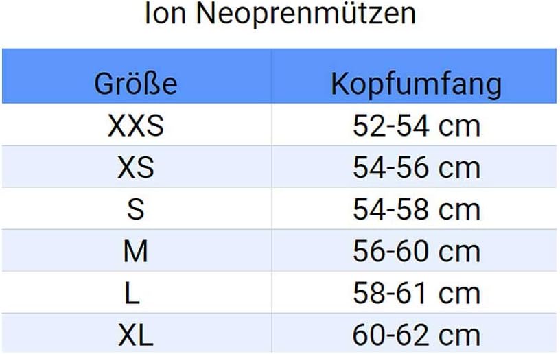 Ion Neo Hood 3/2 Schwarz S, Schwarz S