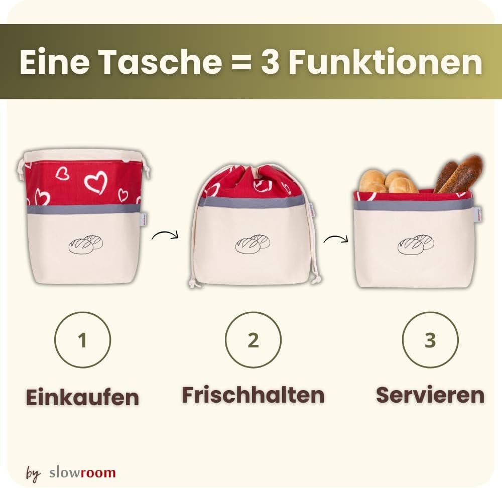 slowroom Brotbeutel zur Brotaufbewahrung und Frischhalten 3 in 1 - Brotkorb Stoff - Brottasche aus B