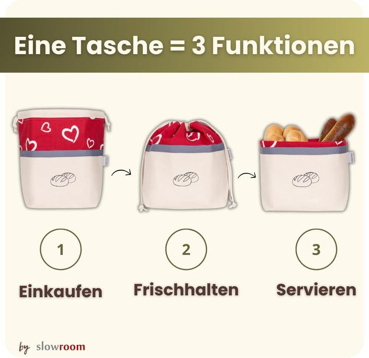 slowroom Brotbeutel zur Brotaufbewahrung und Frischhalten 3 in 1 - Brotkorb Stoff - Brottasche aus B