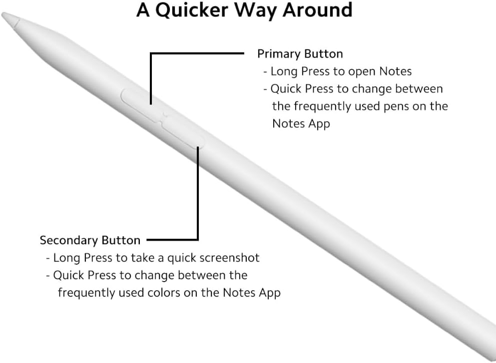 Xiaomi Eingabestift Smart Pen (2. Generation) 7. Smart Pen (2. Generation), 7. Smart Pen (2. Generat