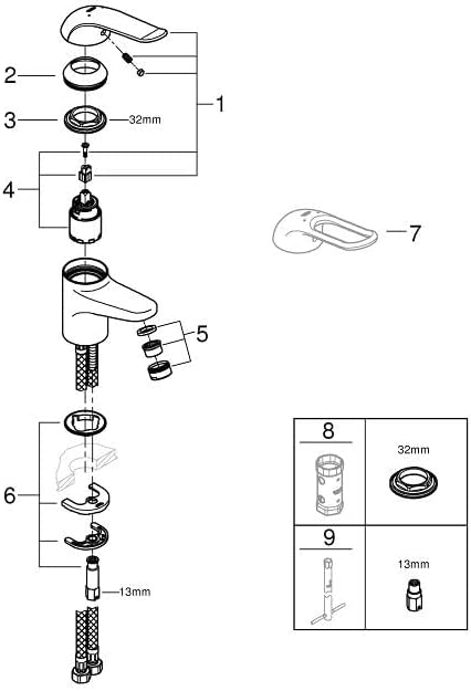 GROHE Euroeco Spezial Waschtisch Einhebelmischer, glatter Körper, 120 mm, verchromt 32762000, Silber