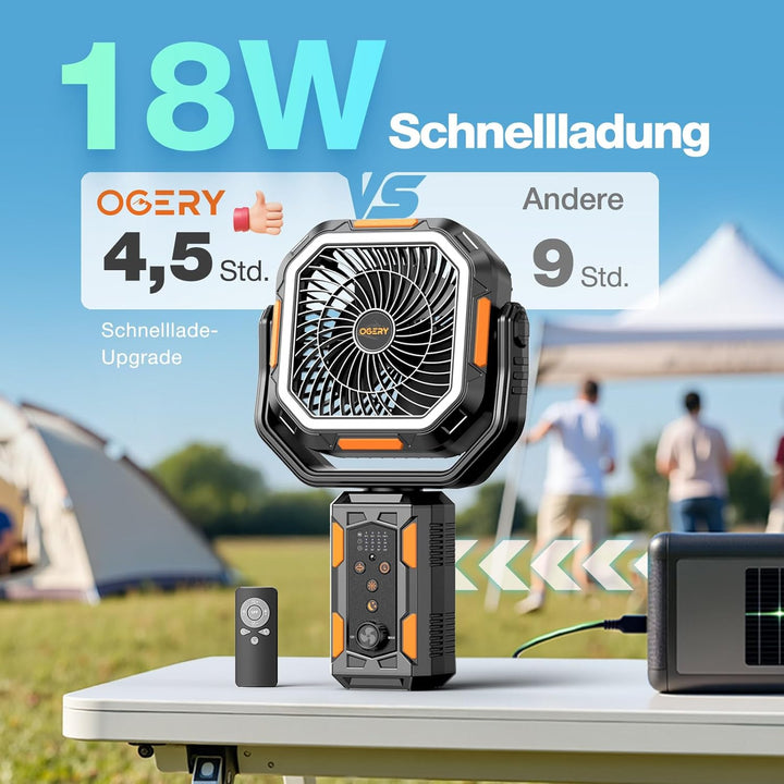 OGERY F21 Camping Ventilator mit Ständer, 20000mAh Wiederaufladbarer Akku, LED-Laterne, Leistungssta