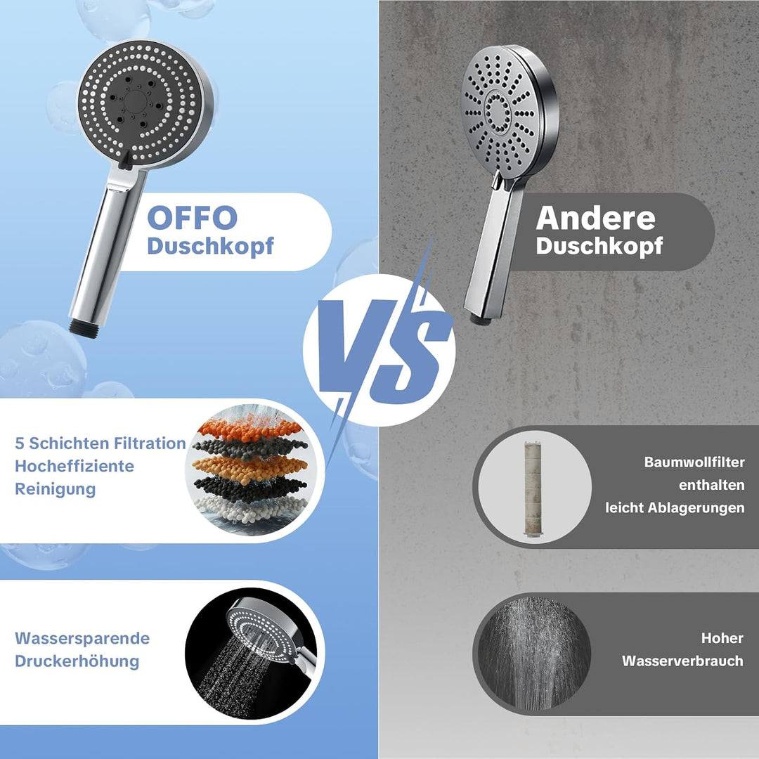 OFFO Duschkopf mit Schlauch und Halterung, 100 mm Duschbrause mit 6 Strahlarten, Handbrausen Wassers