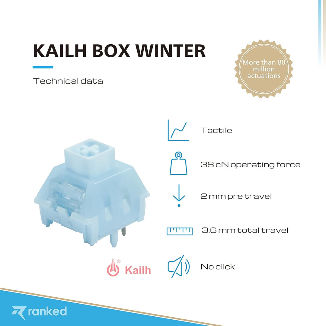 Ranked Kailh Box Tastenschalter für mechanische Gaming-Tastaturen | Plate Mounted (Kailh Box Winter,