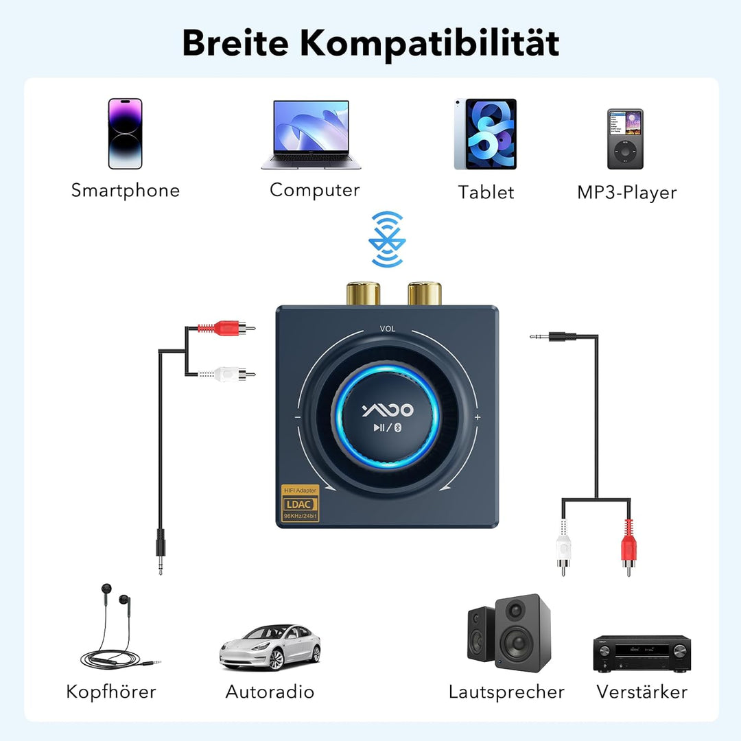 B06T3 LDAC Bluetooth Empfänger für Stereoanlage, Aptx Bluetooth Adapter HiFi Geringe Latenz(, B06T3