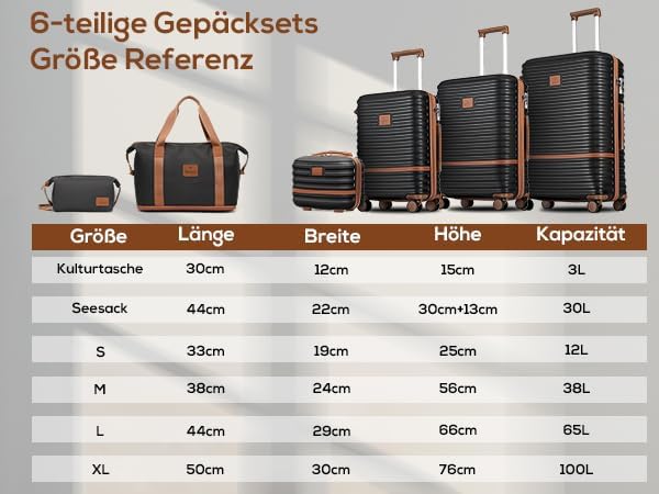 Joyway Kofferset Reisekoffer Set 6tlg Hartschale mit Beautycase Kosmetikkoffe mit 4 Rollen und TSA-S