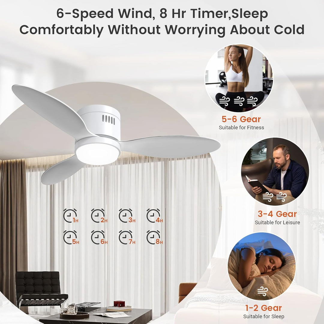 BLITZWILL Deckenventilator mit Beleuchtung, Ø106cm App Steuerung & Fernbedienung Deckenventilatoren