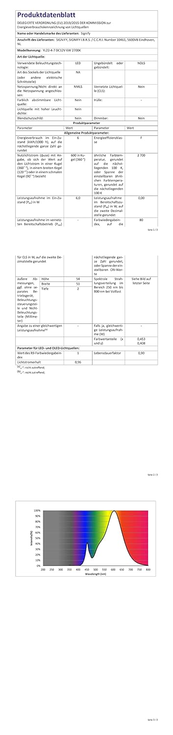 Philips Niedervolt Wegeleuchte Utrecht, 2700K, Anthrazit, 3er Set 3er Starter Set 2.700 Kelvin, 3er