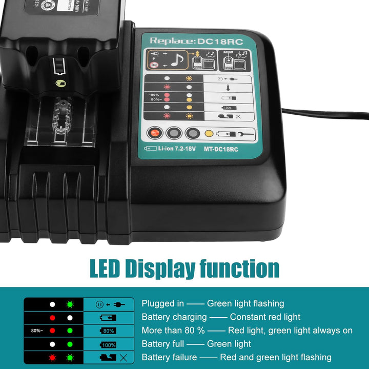 DC18RC 6A Ladegerät für Makita Ladegerät 18V DC18RD DC18SF Kompatibel mit Makita Akku 14,4V-18V BL18