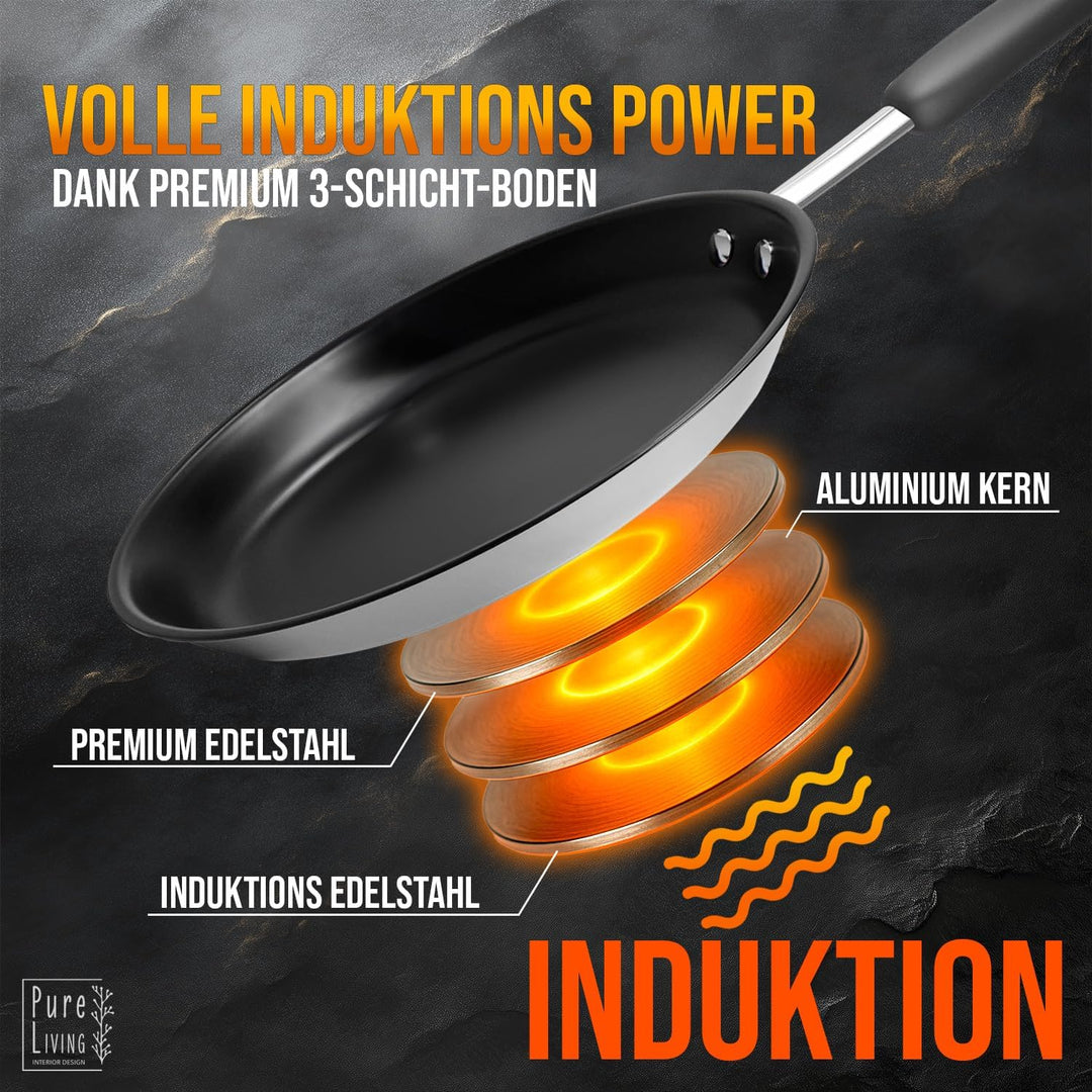 Bratpfanne 24 cm Induktion mit TEST SEHR GUT und 5 JAHREN GARANTIE - Antihaft Beschichtete Pfanne 24