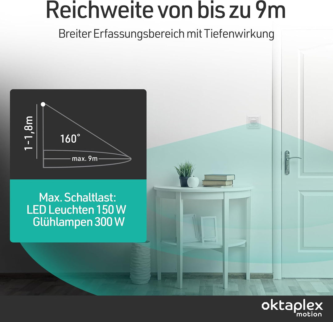 Oktaplex Ela 2er Set Bewegungsmelder Unterputz 160° Infrarot-Sensor 9m Reichweite 230V Hohlwanddose