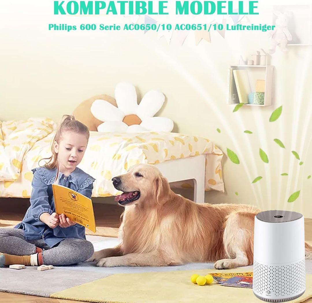 FY0611 Ersatzfilter Geeignet für Philips 600 Serie Luftreiniger AC0650/10 AC0651/10 Ersatz HEPA Filt