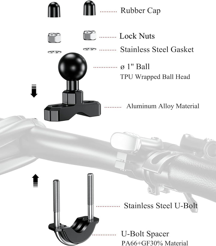 BRCOVAN 2St, Lenker U-Bolzen Montagebasis mit 1 Zoll TPU Kugel für Schienendurchmesser 0,5'' bis 1,2