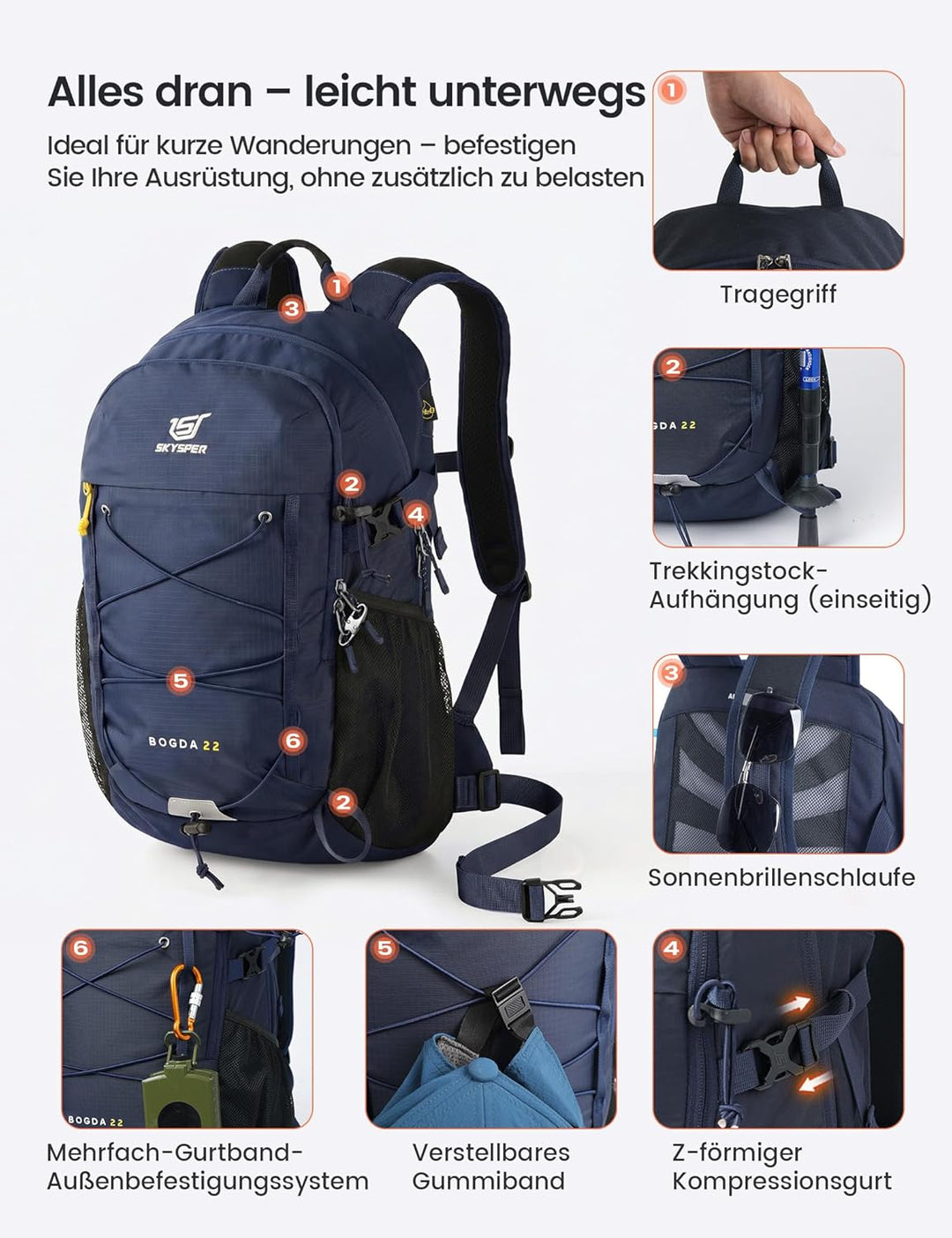 SKYSPER 22L Wanderrucksack Herren Damen Leichter Trekkingrucksack mit Belüftungsrücken Diebstahlsich
