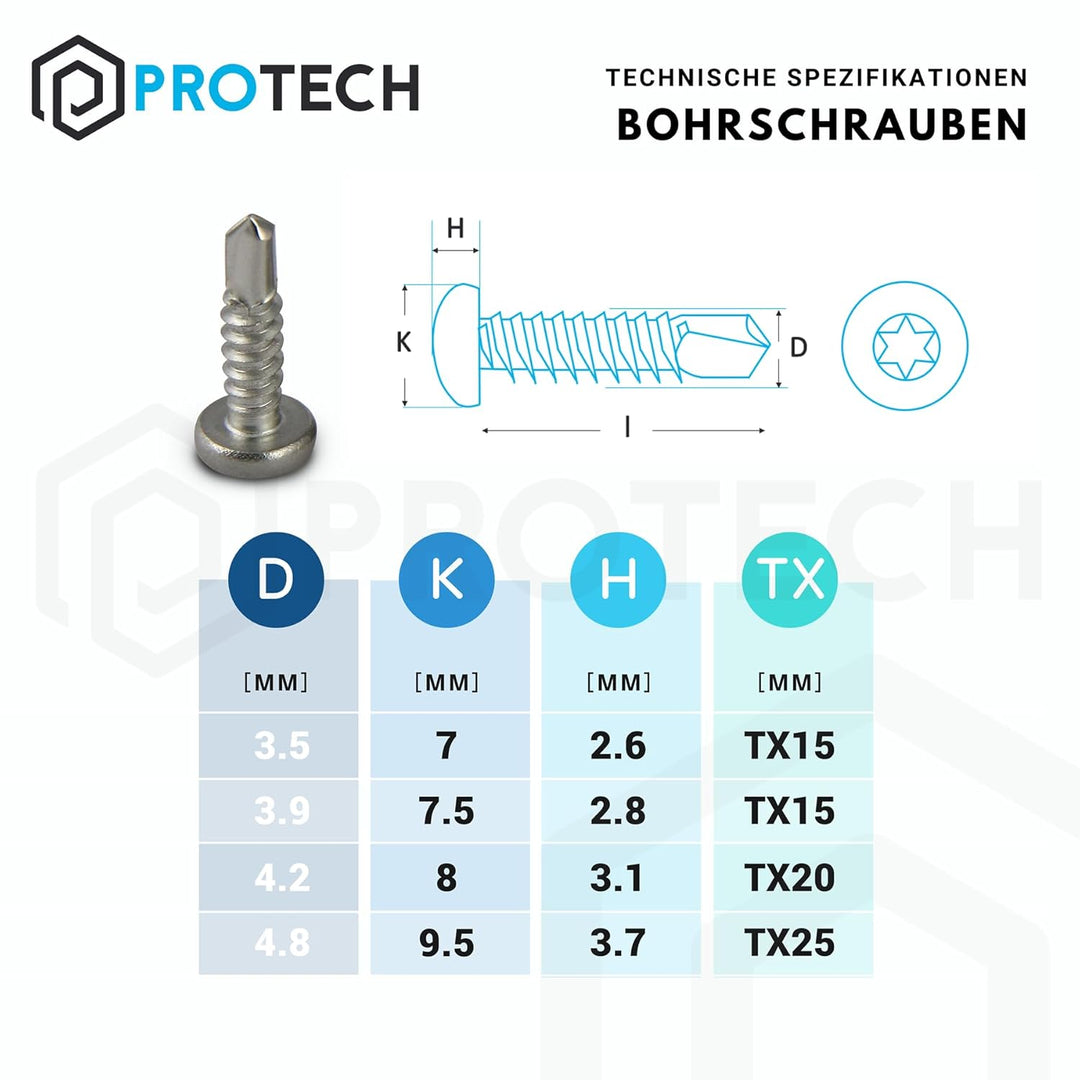 PROTECH 200 Stück Bohrschrauben Form M TORX 4,8x25 DIN 7504 Edelstahl A2 V2A Rostfrei Blechschrauben