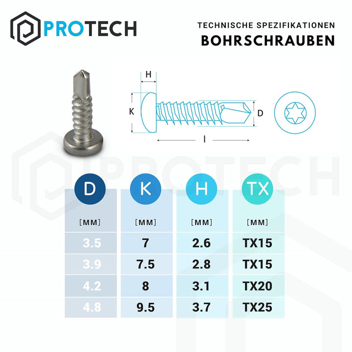 PROTECH 200 Stück Bohrschrauben Form M TORX 4,8x25 DIN 7504 Edelstahl A2 V2A Rostfrei Blechschrauben