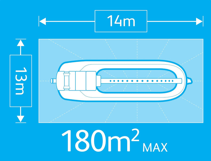 Best Price Square Rectangular Sprinkler Plus 180M2 2972P0000 by HOZELOCK, 180m2
