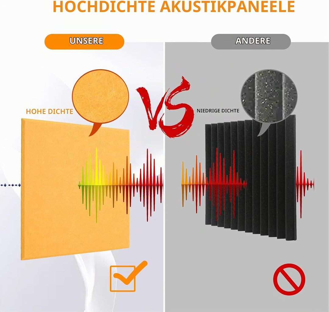 Rdutuok 12 Stück Selbstklebend Akustikplatten,30x30x1 cm Akustik Absorber Akustikpanel Schallschutzp