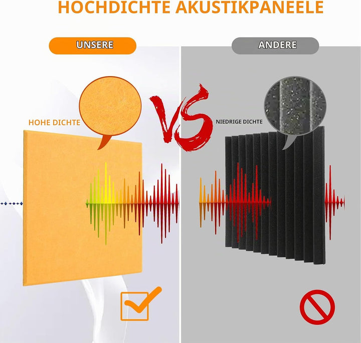 Rdutuok 12 Stück Selbstklebend Akustikplatten,30x30x1 cm Akustik Absorber Akustikpanel Schallschutzp