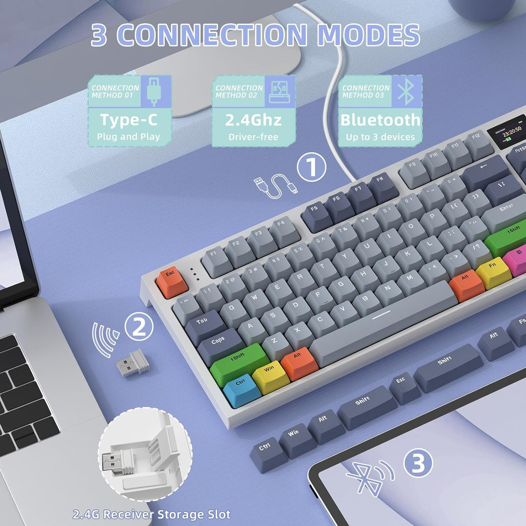 VGN GAMEPOWER RK86PRO Mechanische Gaming Tastatur Kabellos 75% Prozent TKL, 2,4G Wireless/Bluetooth/