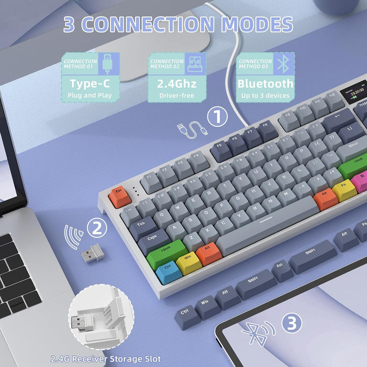 VGN GAMEPOWER RK86PRO Mechanische Gaming Tastatur Kabellos 75% Prozent TKL, 2,4G Wireless/Bluetooth/