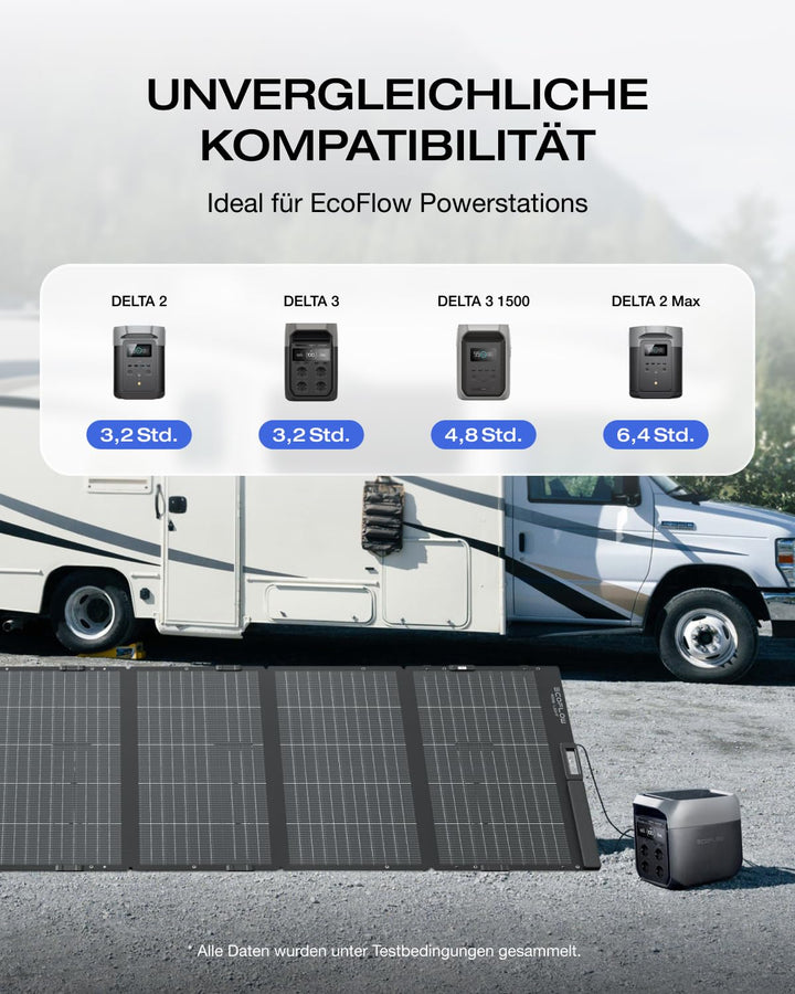 EF ECOFLOW 400W Solar Panel 0% VAT, Solarpanels Faltbar Solarmodul für Delta Pro/Delta Max/Delta Tra