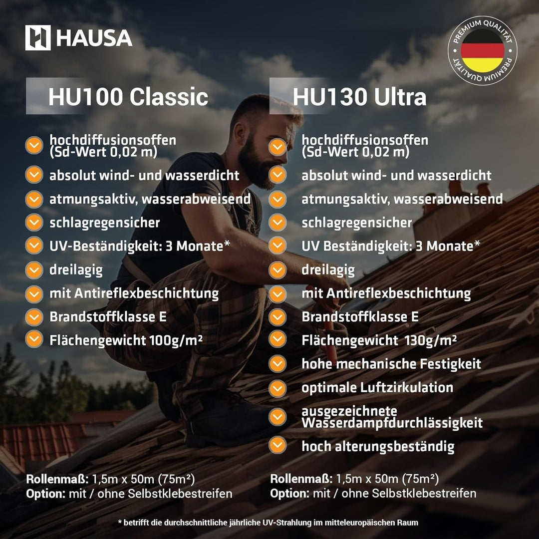 Unterspannbahn 100g/m² flexible dreilagige hochdiffusionsoffene Unterdeckbahn 3x1,5mx50m (225m²) rei