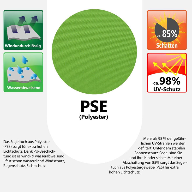 AMANKA 98% UV Schutz: 2x3 Sonnensegel Wasserdicht Rechteckig - Sonnenschutz Balkon - Terrassendach -