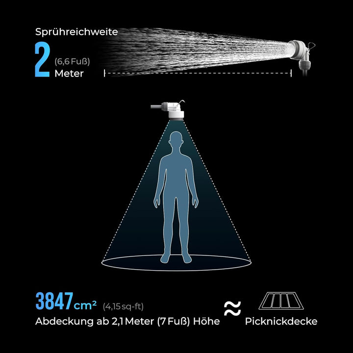 FLEXTAILGEAR Tragbare Campingdusche 20L mit integrierter Elektropumpe, 2500mAh Akku, 2 Geschwindigke