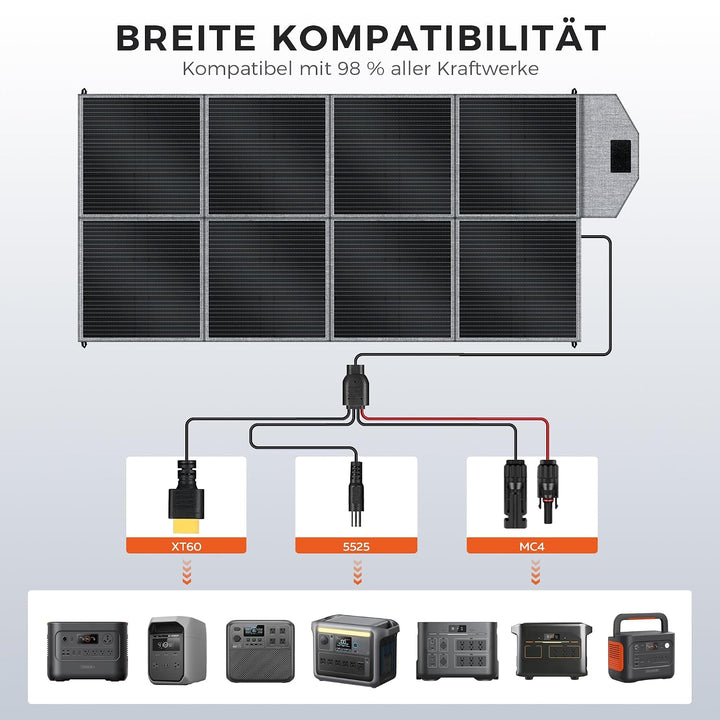 400W Faltbares Solarpanel Monokristallin mit Ständer, 23,5% Wirkungsgrad &amp; wasserdicht, Faltbares So