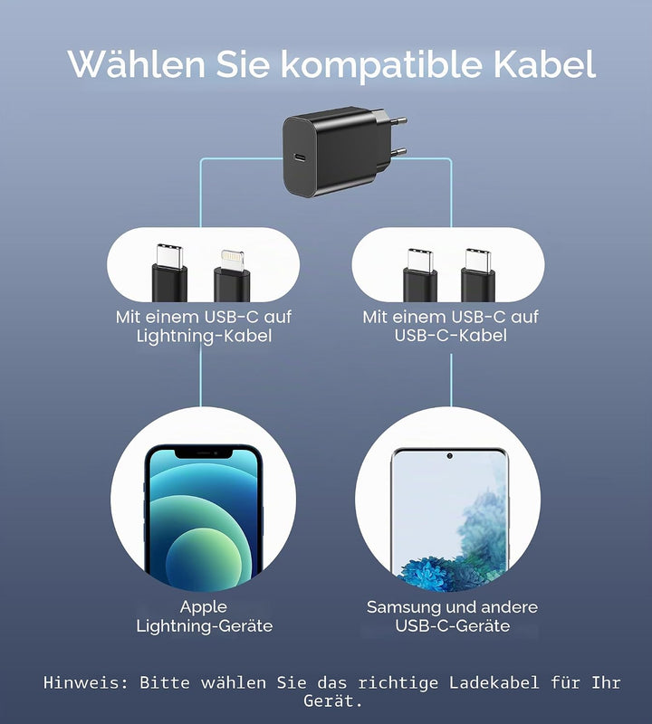 20W USB C Adapter, USB-C Ladegerät kompatibel mit i-Phone 17/16/15/14/13 Plus Pro Max Mini, i-Pad, A