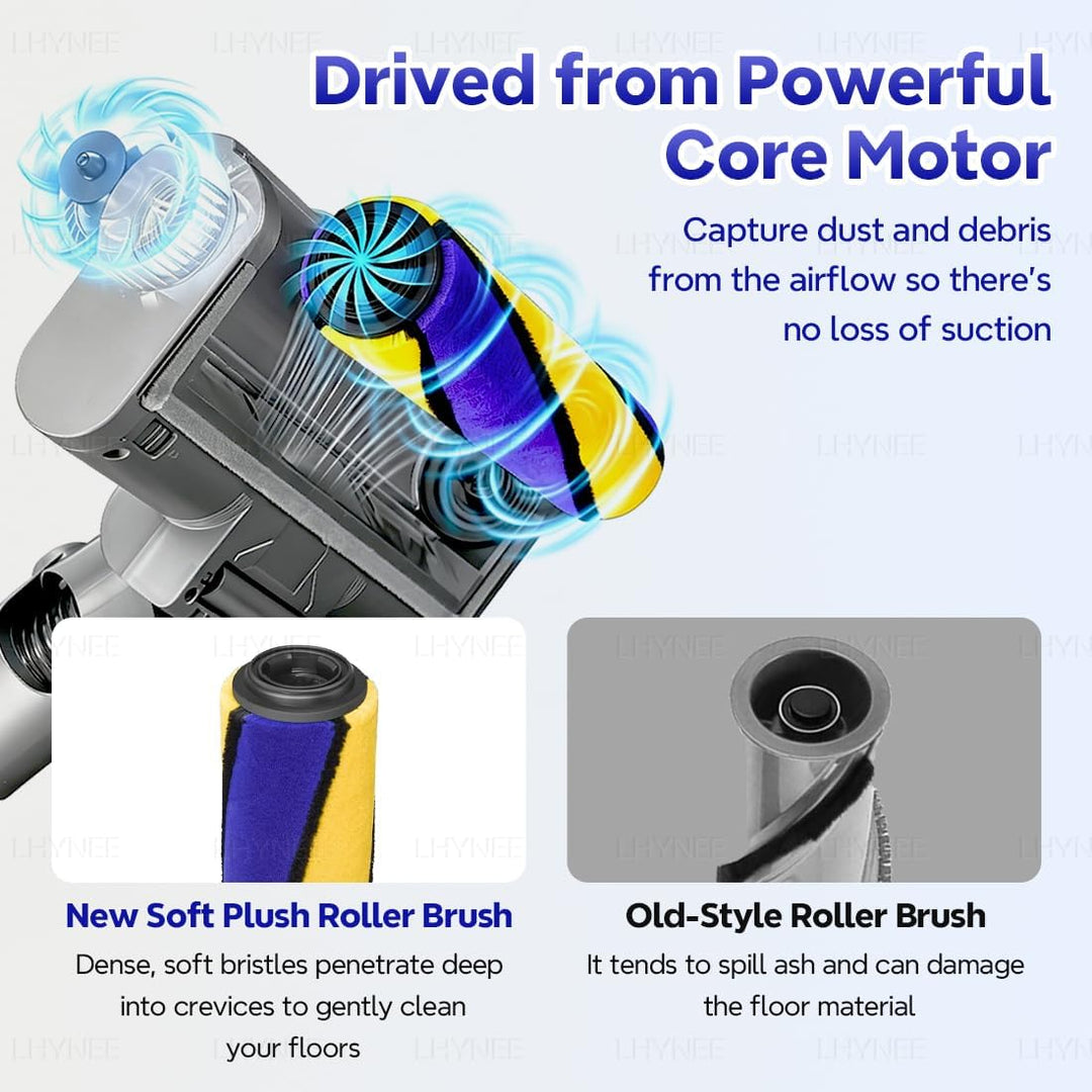 Bürstenkopf mit LED-Beleuchtung für Staubdetektionsfunktion,Kompatibel für Dyson Gen5 Detect Staubsa