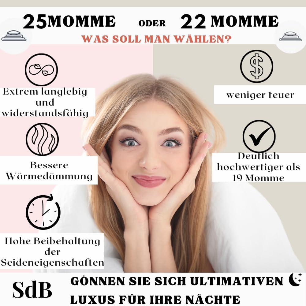 Kopfkissenbezug, 100 % natürliche Maulbeerseide, 25 Momme, hochwertig, Güteklasse 6A, ohne Chemikali