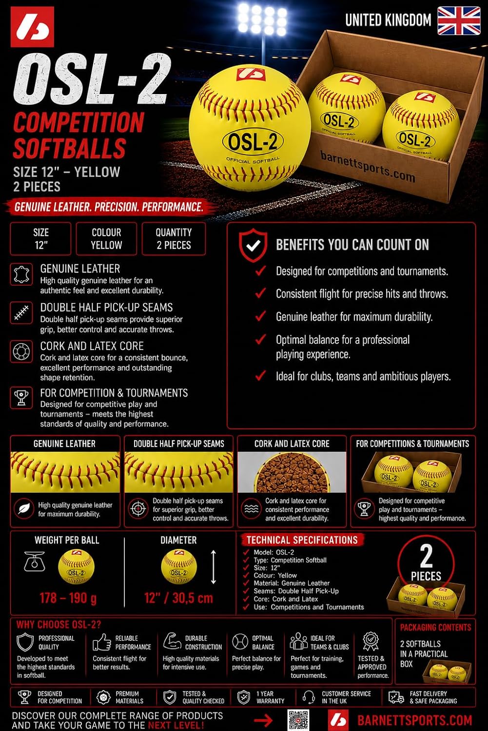OSL-2 Softball Ball Wettkampf, 12&