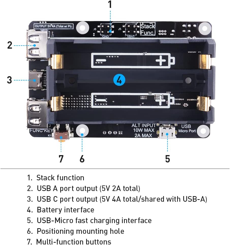 GeeekPi Raspberry Pi UPS V5 Netzteil, unterbrechungsfreie USV HAT, unterstützt 18650 Akkuladegerät P