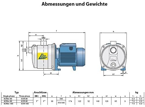 HAUSWASSERWERK KREISELPUMPE HAUSWASSERAUTOMAT INNO-TEC 600 - mit DRUCKSCHALTER AC 3 vk SELBSTANSAUGE