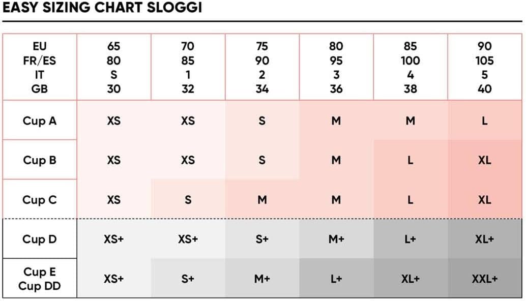 Sloggi Zero Feel Damen Bralette aus Spitze, ohne Bügel XS Lilac Orchidee, XS Lilac Orchidee