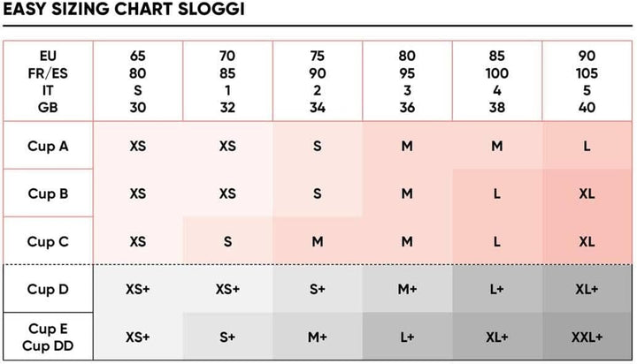 Sloggi Zero Feel Damen Bralette aus Spitze, ohne Bügel XS Lilac Orchidee, XS Lilac Orchidee