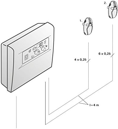 Harvia Sauna Steuergerät Saunasteuerung für Saunaofen C105S/9025