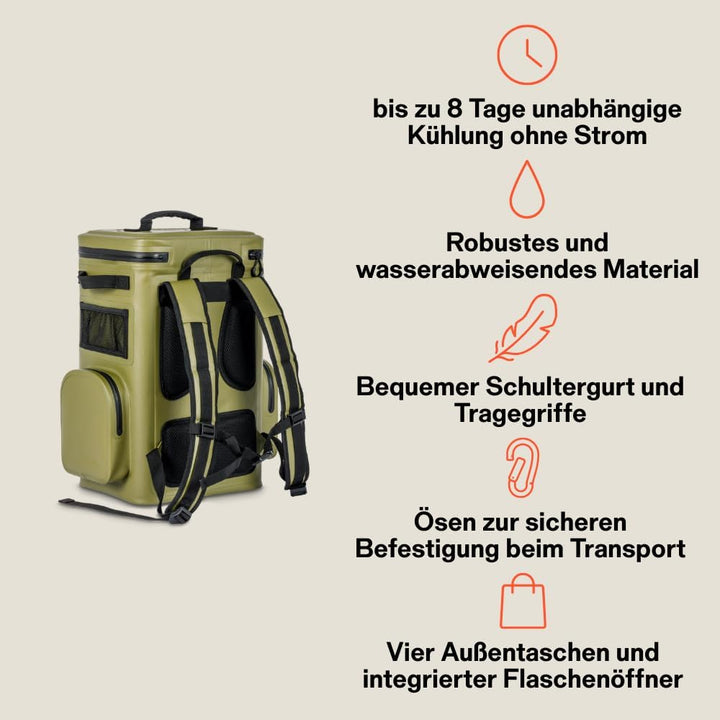Petromax Kühlrucksack | 8 Tage Passive Kühlung ohne Strom (192 Stunden) | Rückenpolsterung | stabil