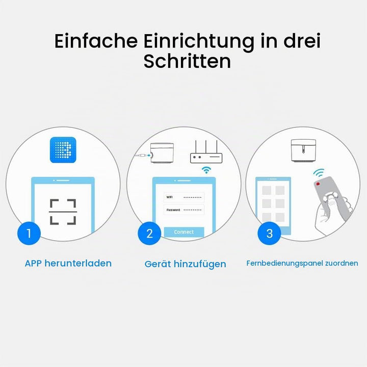 BroadLink RM4 Mini S Universal-IR-Fernbedienungs-Hub mit USB-Kabel für Temperatur-Feuchtigkeitsüberw