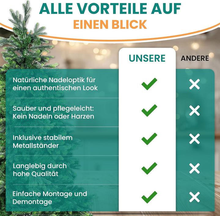 Künstlicher Weihnachten Baum – Weihnachtsbaum Kunststoff – Fake Tannenbaum – Künstlicher Baum – Natu