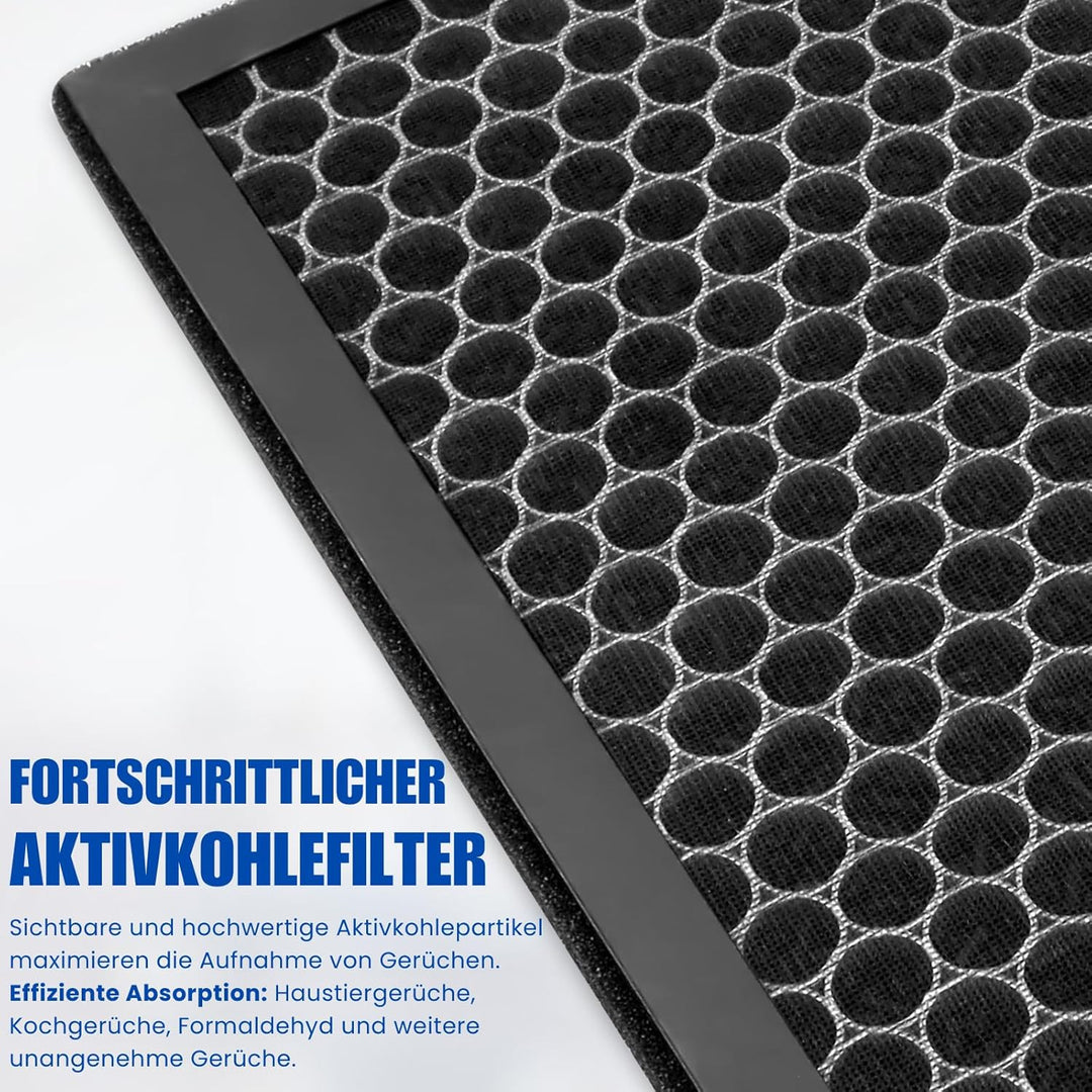 Allyson Ersatzfilter-Set für Philips Luftreiniger - HEPA & Aktivkohle - Hohe Filterleistung - Kompat