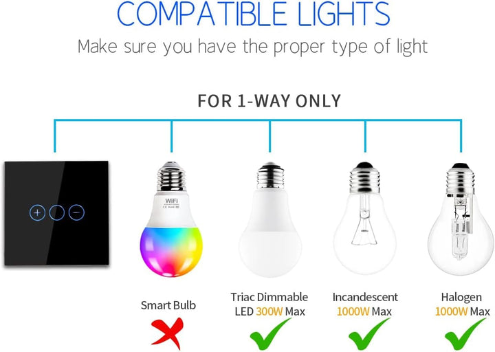 CNBINGO WLAN Dimmschalter für dimmbare LED-Leuchten - Smart Touch Lichtschalter Arbeit mit Alexa, Go