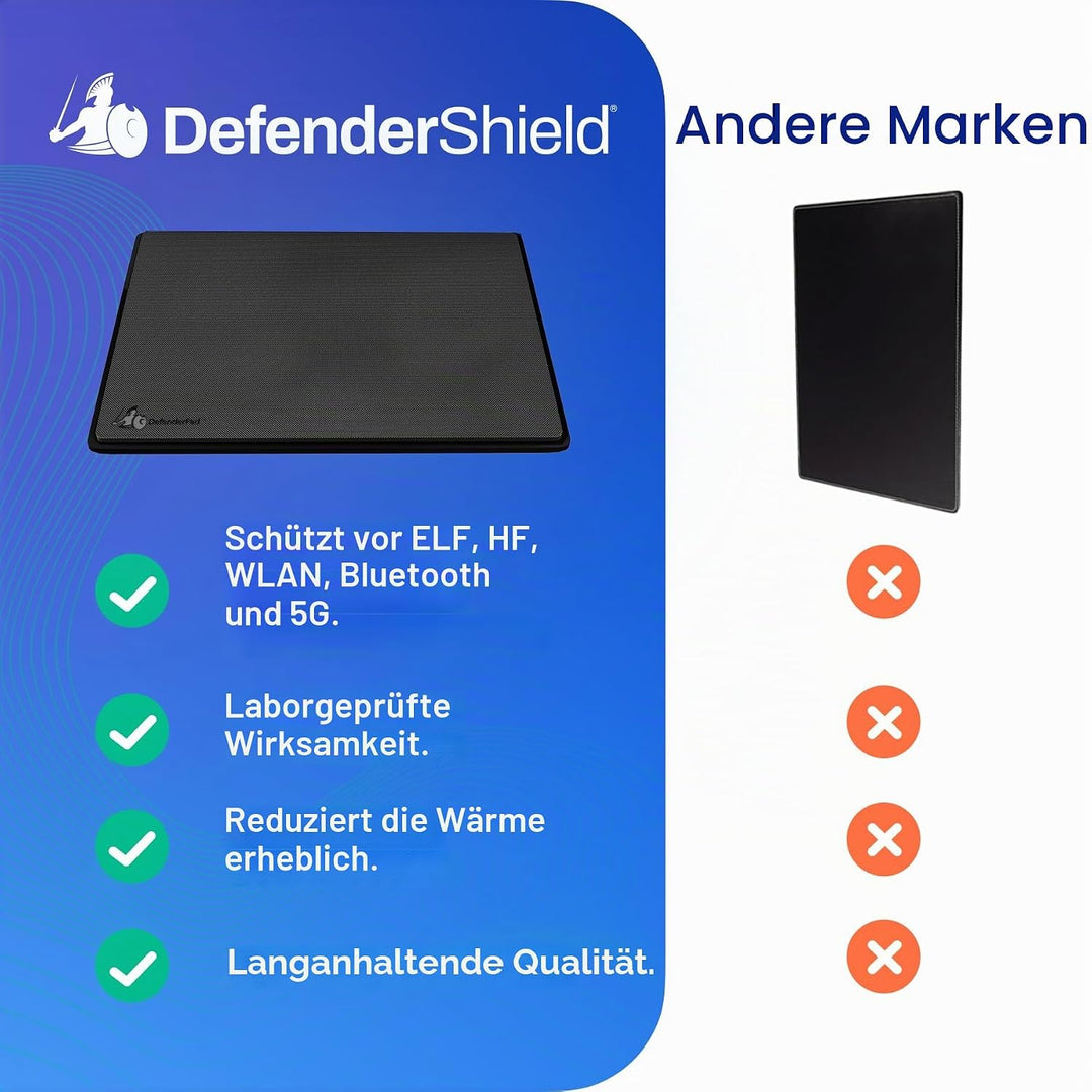 DefenderPad Hitzeschutzmatte/Strahlenschutzmatte, für Laptop/Notebook schwarz, schwarz