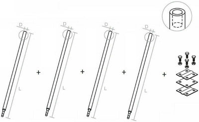 Tiefenerder Erder Erdung SET 3m 2x1500mm Ø16 feuerverzinkt Stahl S235JR HAMMER Längenauswahl 1,5m 3m